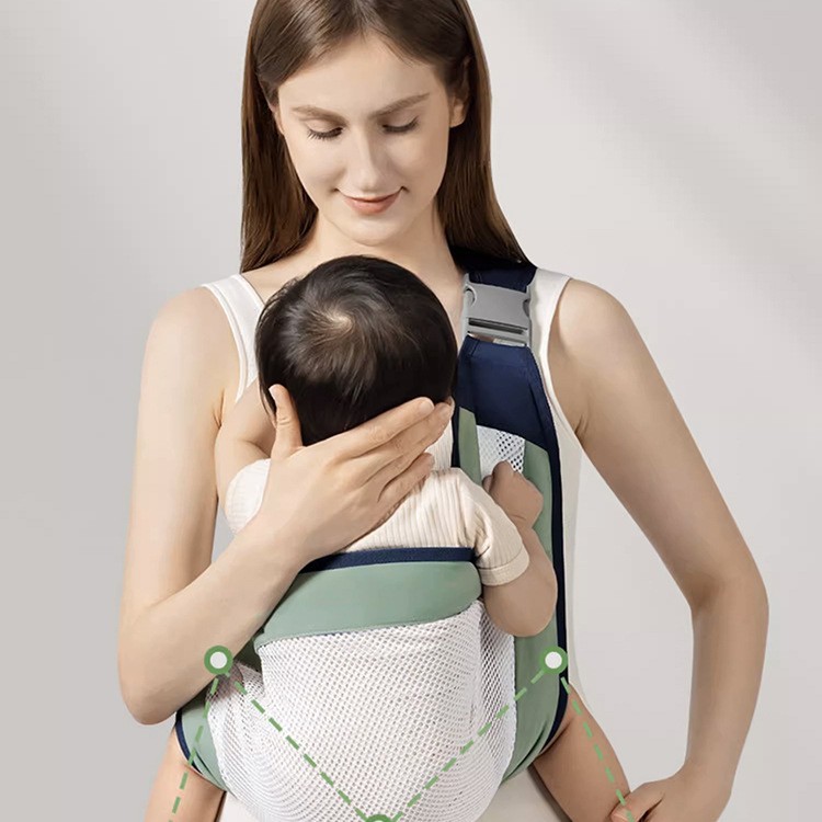 Nowe ergonomiczne nosidełko dl – Ergonomic Baby Carrier Newborn To Toddler recenzja i cena