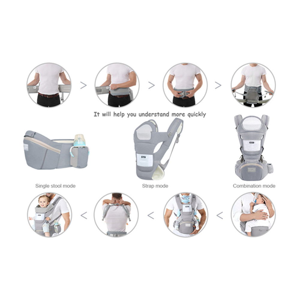 Nosidełko dla dziecka Ergonomi – Ergonomic Baby Carrier Newborn To Toddler recenzja i cena