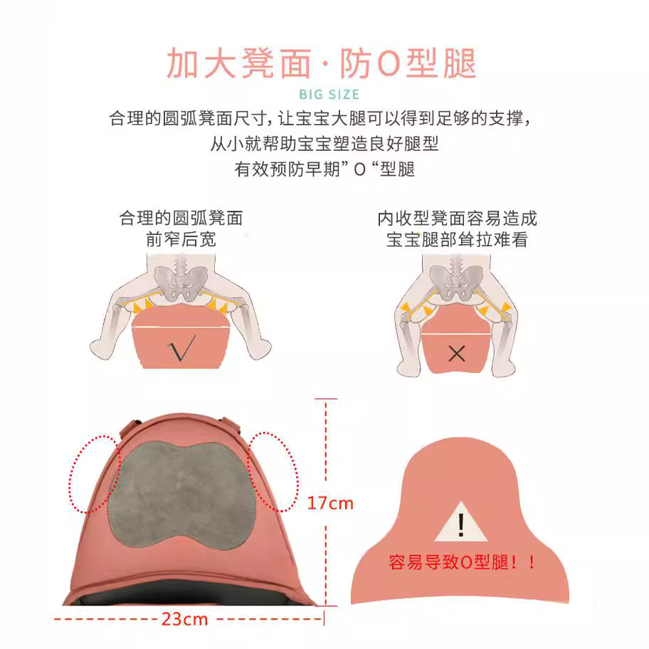 Wielofunkcyjny Ergonomiczny No – Ergonomic Baby Carrier Newborn To Toddler recenzja i cena